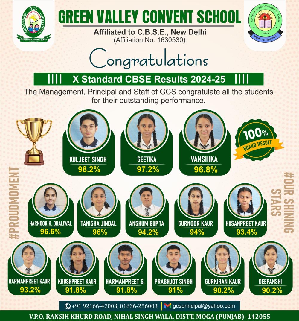 topper of Green Valley Convent School